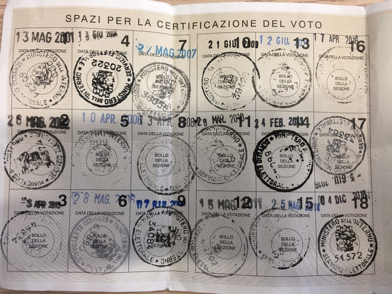 Elezioni politiche 2018 e regionali record di tessere