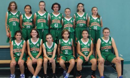 Basket femminile le squadre lariane U13 nel girone B