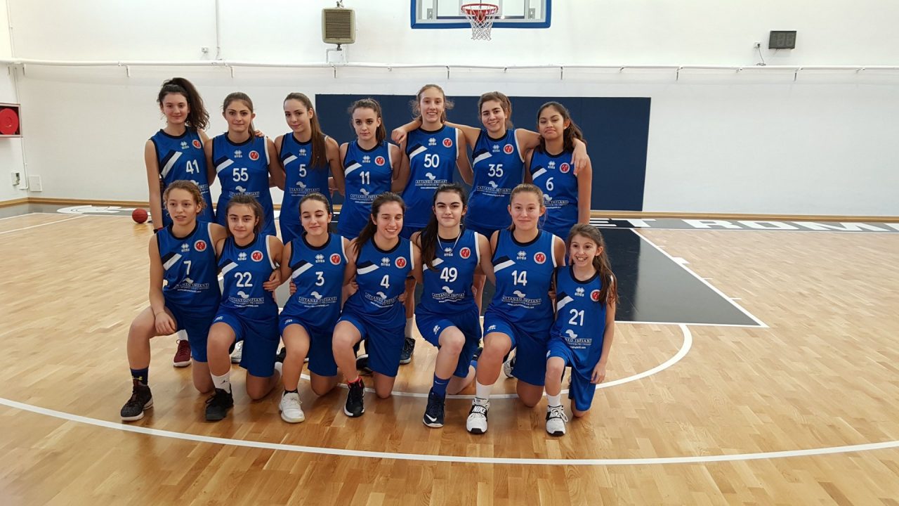 Basket femminile Villa Guardia Under15