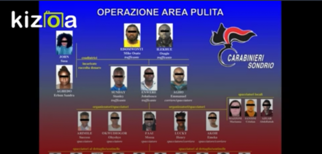 Richiedenti asilo spacciavano droga: 25 arresti VIDEO