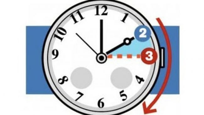 L’ora legale 2019 scatta domani