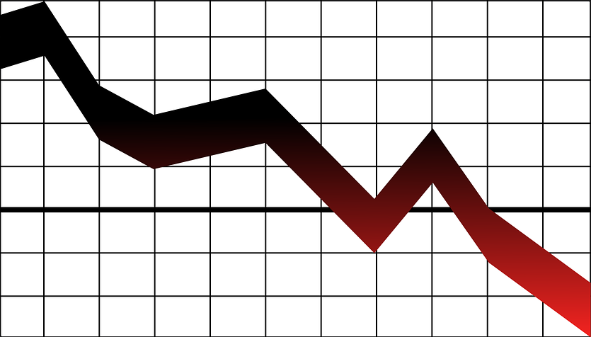 Confindustria Lombardia: “Politica economica inefficace non in grado di stabilire fiducia”