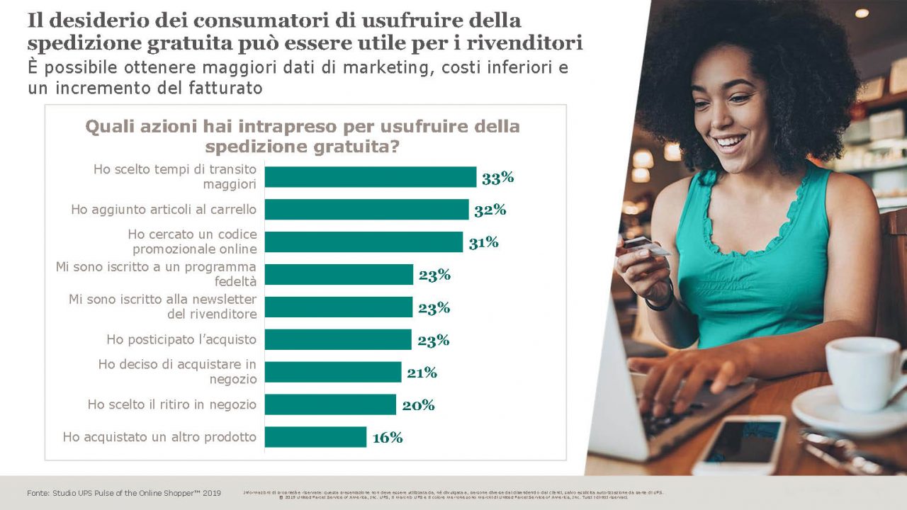 Più trasparenza e personalizzazione: quello che gli e-shopper italiani chiedono secondo la ricerca di UPS