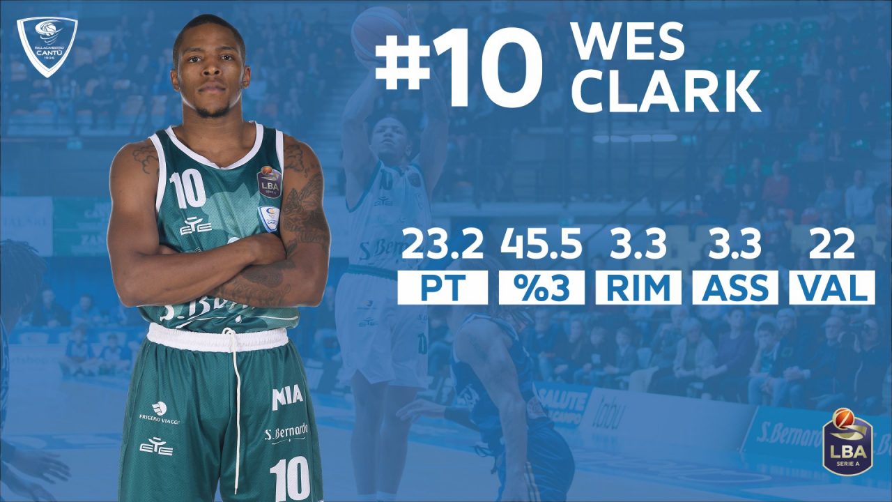 Pallacanestro Cantù che impatto di Clark nelle ultime sei gare