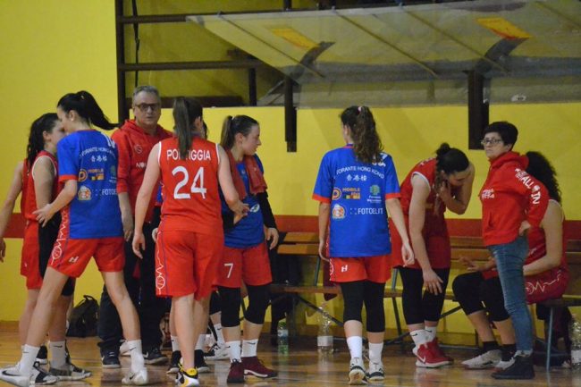 Basket femminile