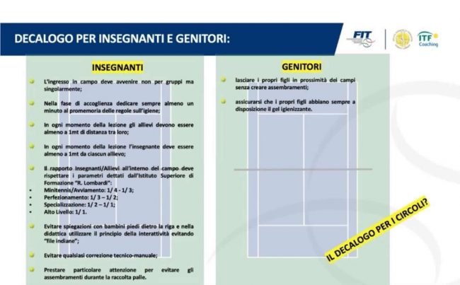 Il decalogo Fit per maestr ie genitori