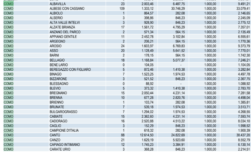 como1