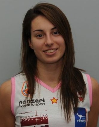 Basket femminile Giulia pasqualin