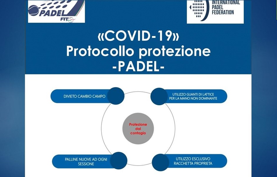 Padel