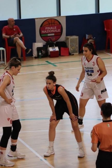 Basket femminile Marika Labanca