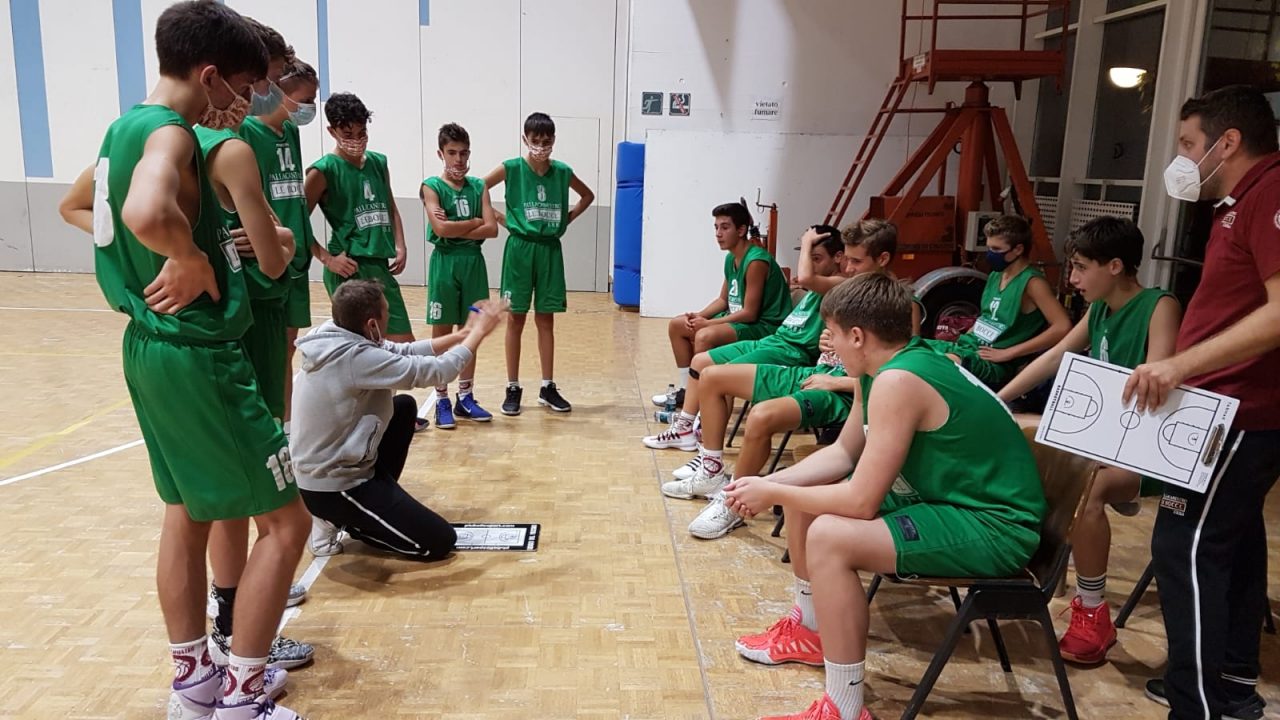 Basket giovanile che festa la prima amichevole per gli u15 Gold de Le Bocce a Chiasso