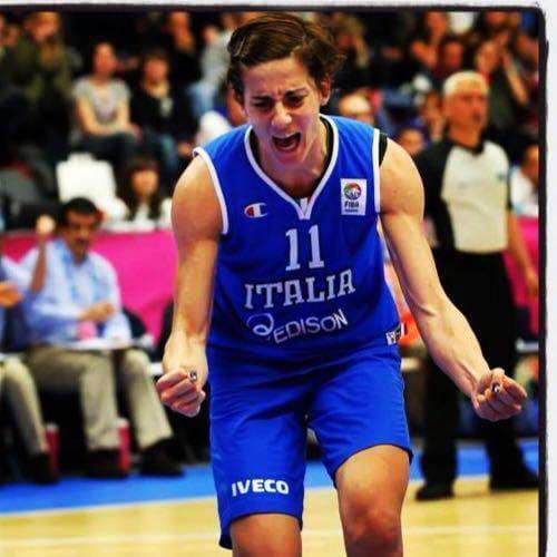Basket femminile Raffaella Masciadri