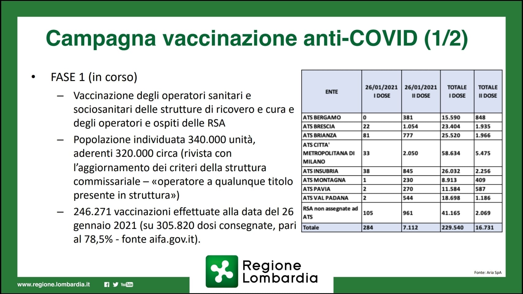 campagna-vaccinale1