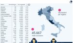 Vaccini Covid: in Lombardia somministrato meno del 3% delle dosi consegnate