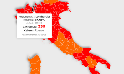 Cala l'incidenza a Como ma siamo ancora sopra quota 250