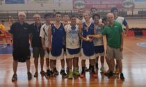 Basket lariano gli Under18 della pallacanestro Albavilla presenti alla Coppa Adriatica 2021