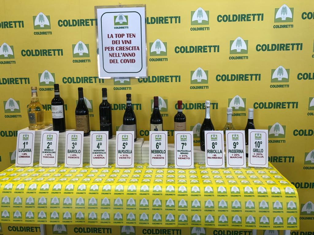 Nell’anno del Covid gli italiani riscoprono i vini autoctoni: i dati Coldiretti sulle etichette più vendute