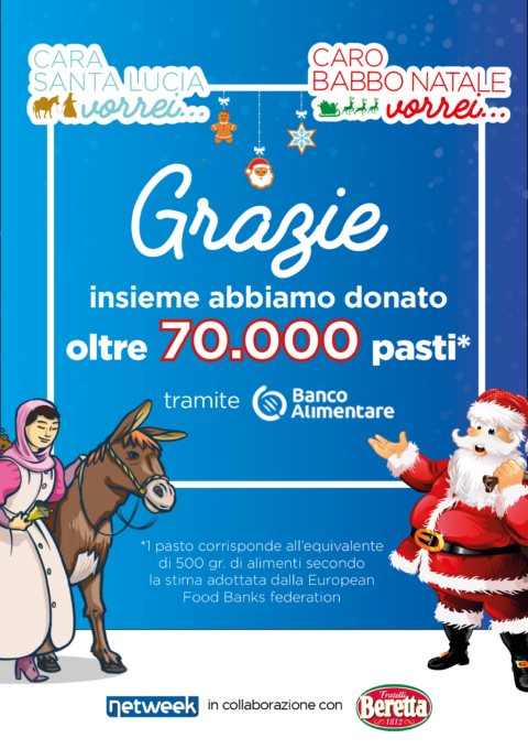 La solidarietà è di casa a Netweek: donati 70.000 pasti al Banco Alimentare
