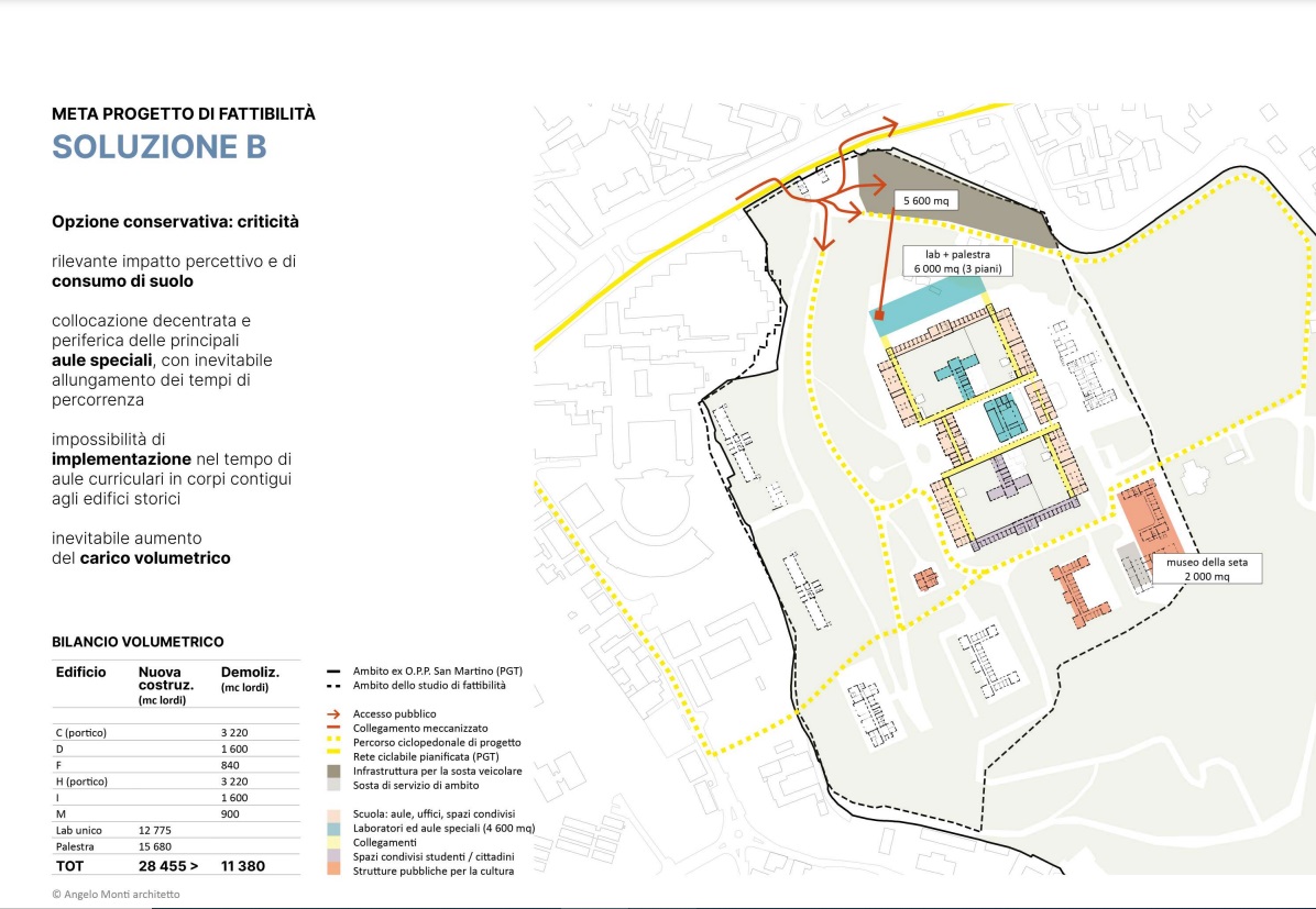 progettoB san martino