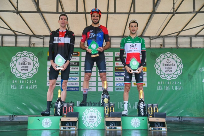 Gran Fondo