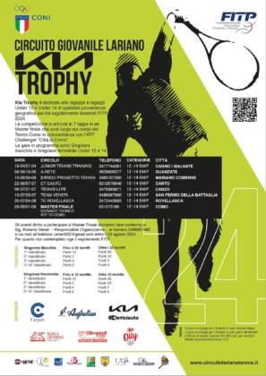 Tennis giovanile Circuito Giovanile Lariano “Kia Trophy”