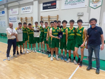 Pallacanestro giovanile Figino Under19