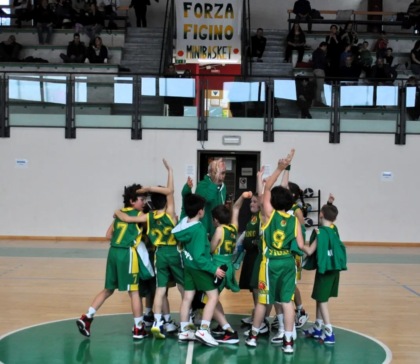 Minibasket Figno