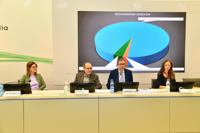 Corecom: i numeri sulla par condicio 2024