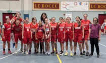 Trofeo Citterio: doppietta di Erba, ok anche Cantù U17 e Comense U14