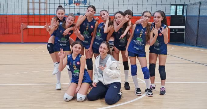 Giovanili: i risultati del weekend appena trascorso