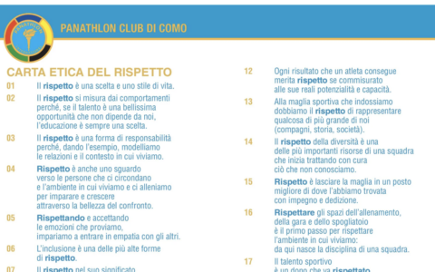 Panathlon Club Como, approvata la Carta Etica del Rispetto