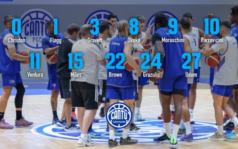 I giocatori di Cantù danno… i numeri