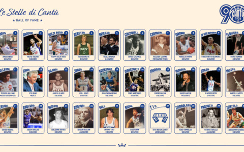 Le votazioni per le nuove stelle della Hall of Fame
